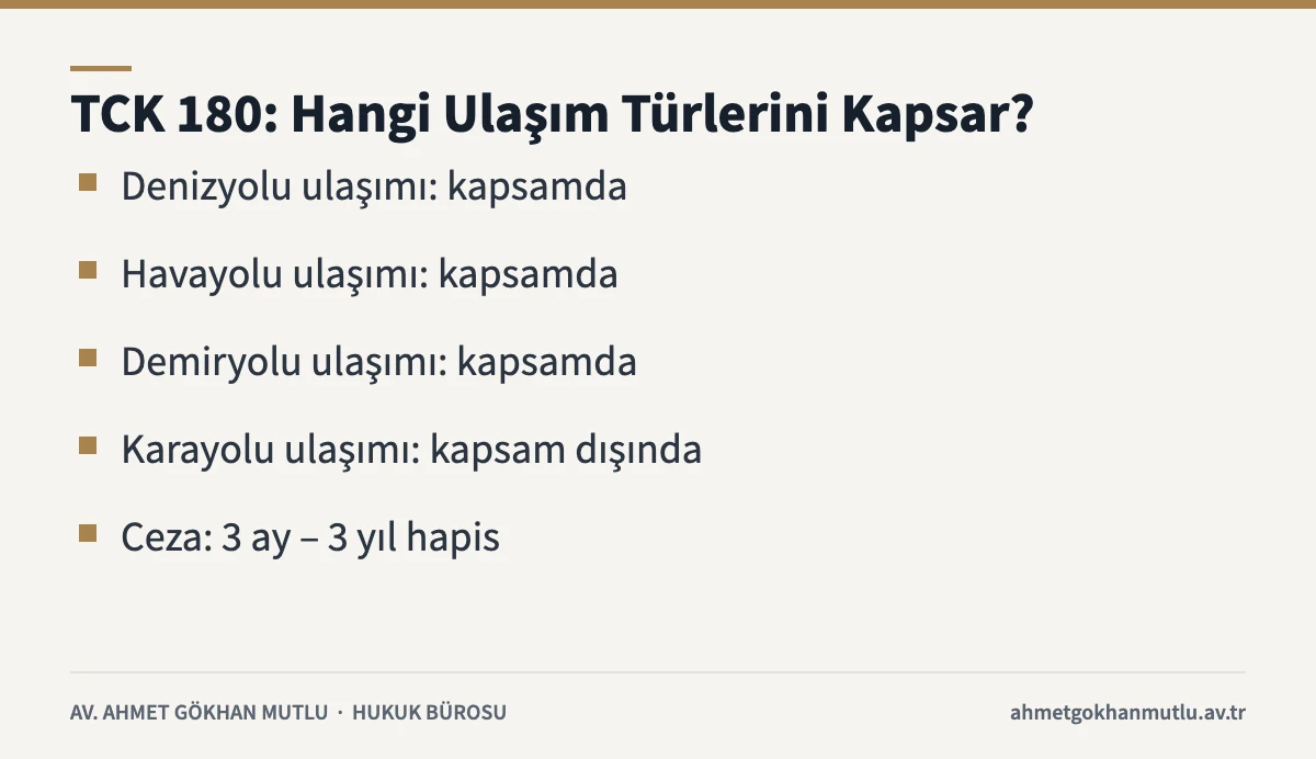 Taksirle tehlikeye sokma suçunun deniz, hava ve demiryolu ulaşımıyla sınırlı kapsamını gösteren bilgi kartı