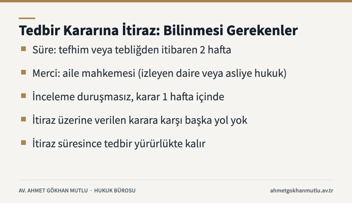 Uzaklaştırma kararı ihlali ve tedbir kararına itirazda süre, merci ve inceleme usulünü özetleyen kart