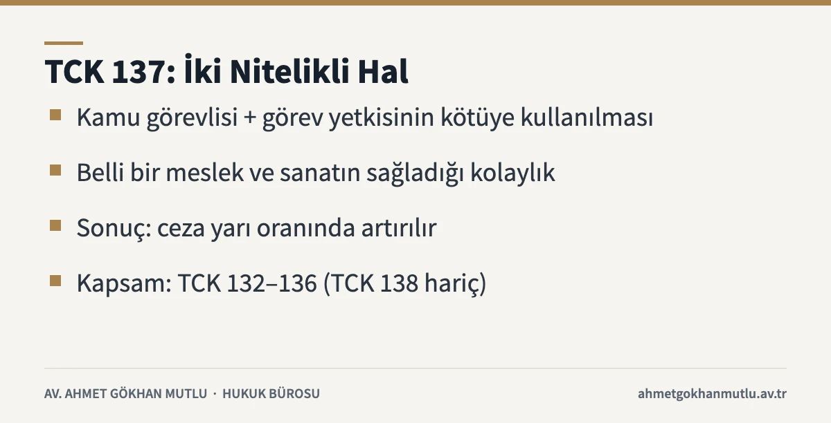 Nitelikli haller TCK 137 kapsamında kamu görevlisi ve meslek kolaylığı artırımını gösteren kart