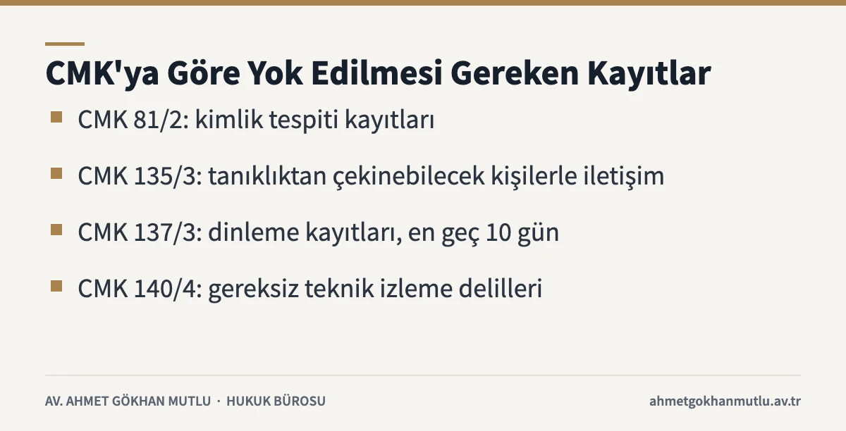 Verileri yok etmeme suçunda cezayı artıran CMK kapsamındaki yok edilmesi gereken kayıtlar