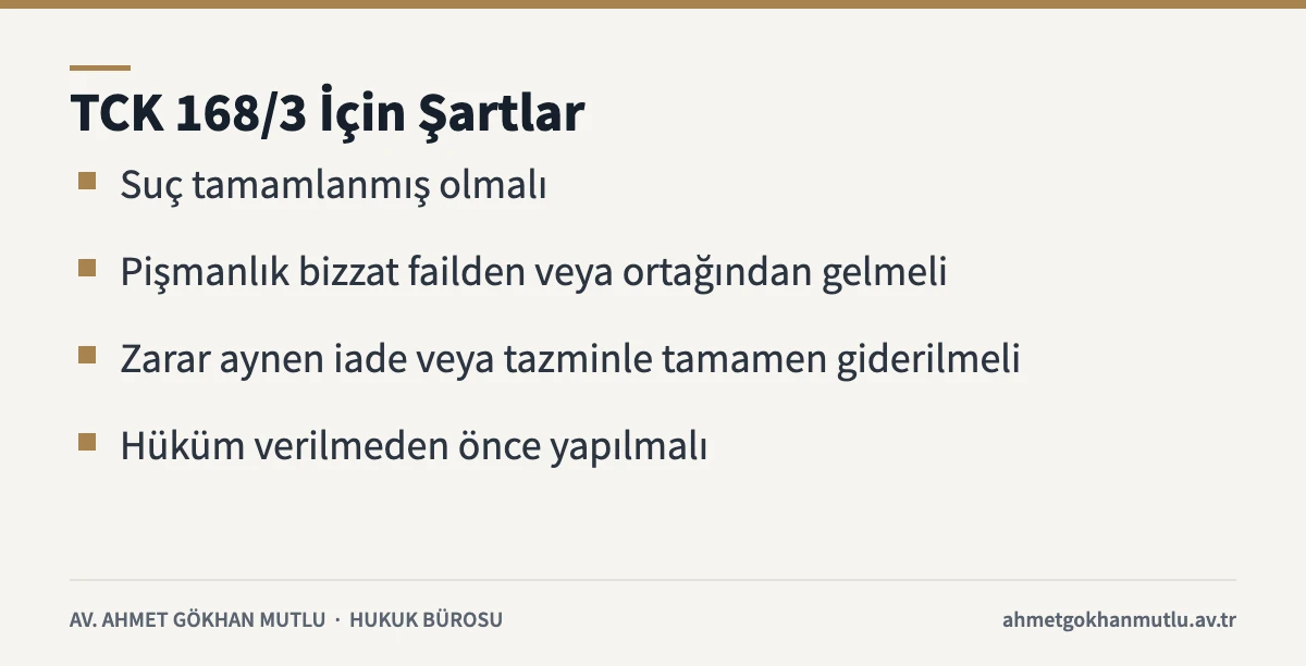 TCK 168/3 kapsamında yağmada etkin pişmanlık şartlarını özetleyen kart