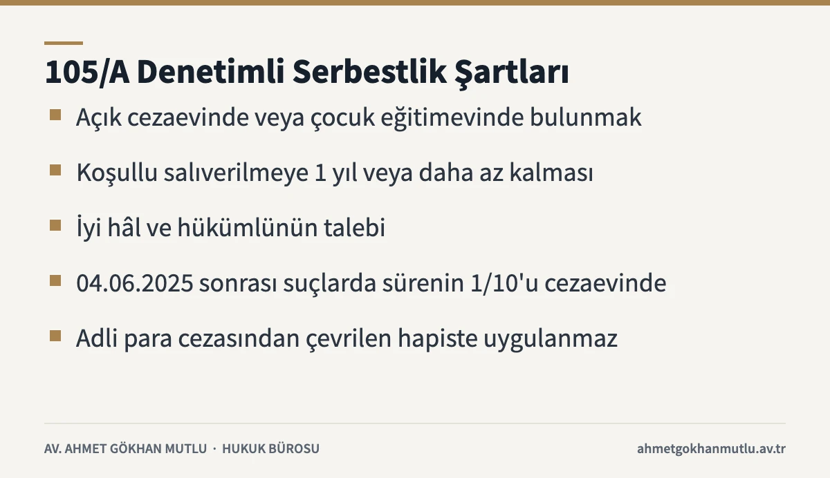 Denetimli serbestlik için 5275 sayılı Kanun 105/A maddesindeki şartları gösteren kart