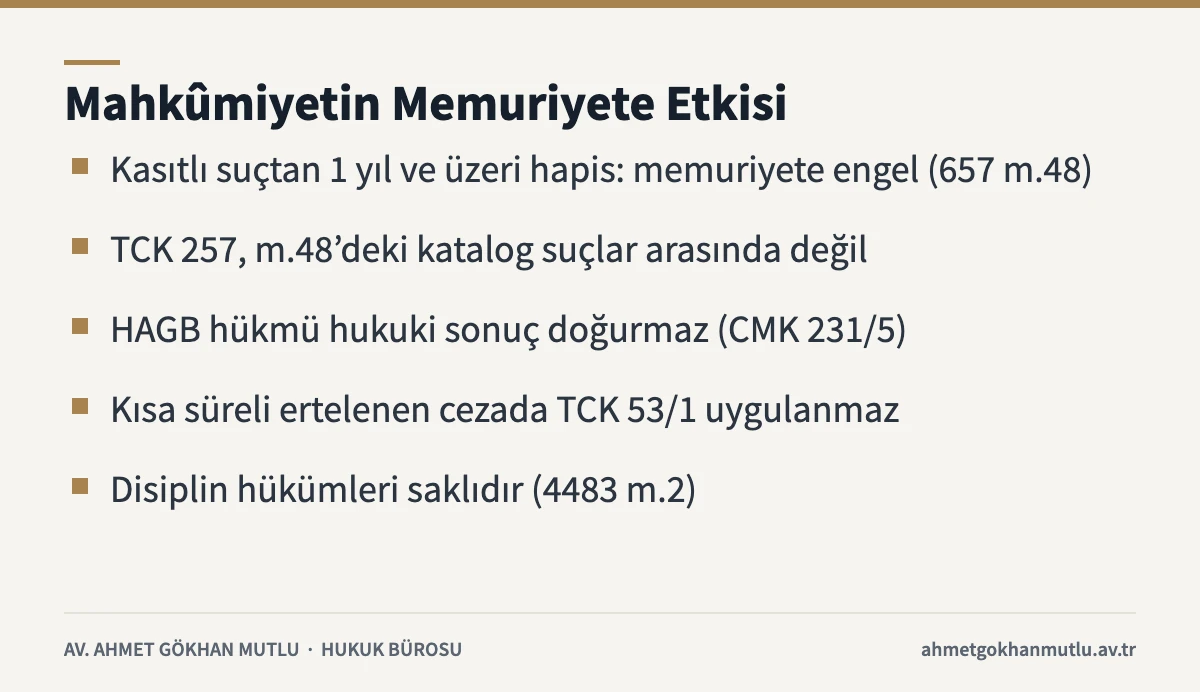 Görevi kötüye kullanma mahkûmiyetinin ve HAGB kararının memuriyete etkisini özetleyen bilgi kartı