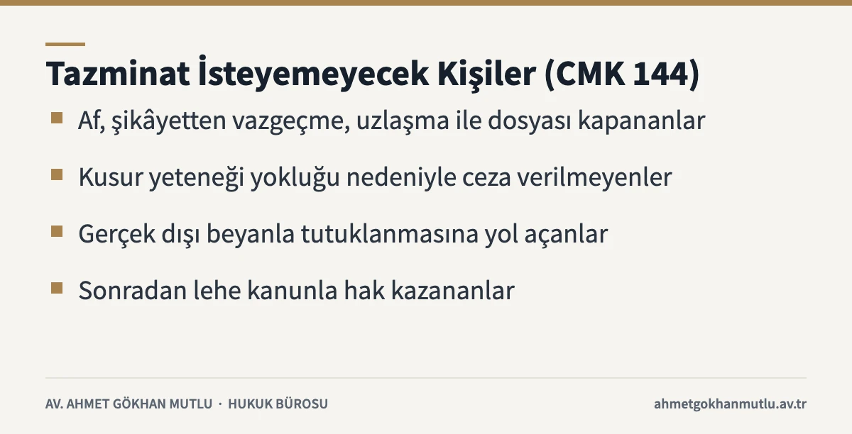 CMK 144 uyarınca koruma tedbirleri nedeniyle tazminat isteyemeyecek kişileri özetleyen kart