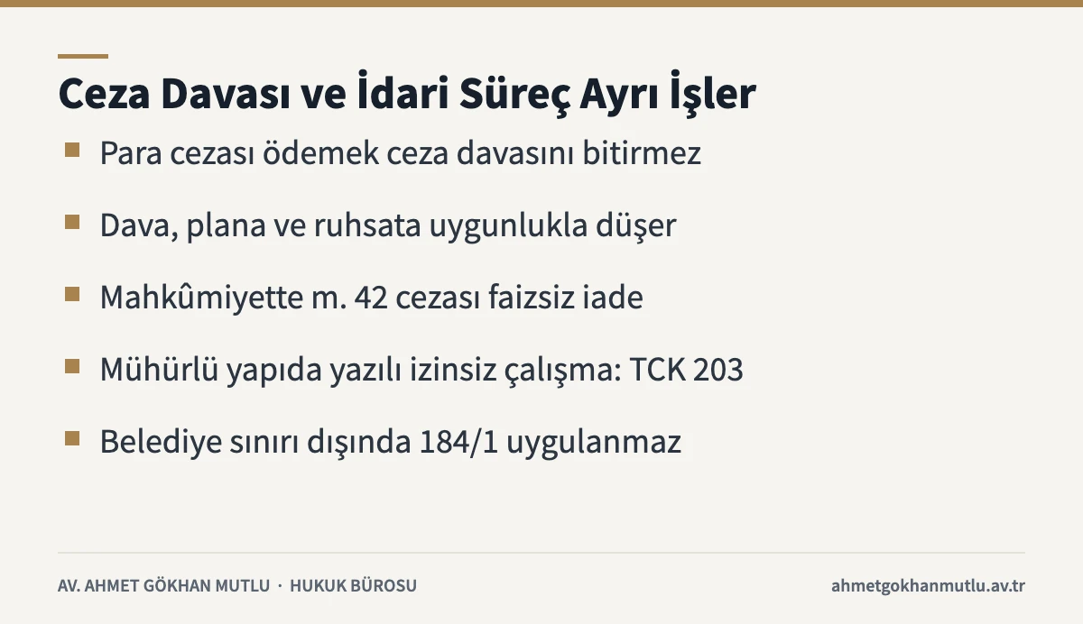 İmar kirliliği ceza davası ile belediyenin idari süreci arasındaki ilişkiyi özetleyen kart