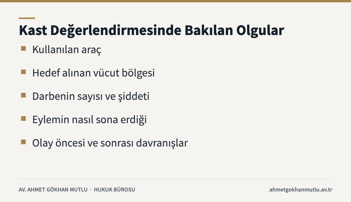 Yaralama ile kasten öldürmeye teşebbüs ayrımında değerlendirilen olguları özetleyen kart