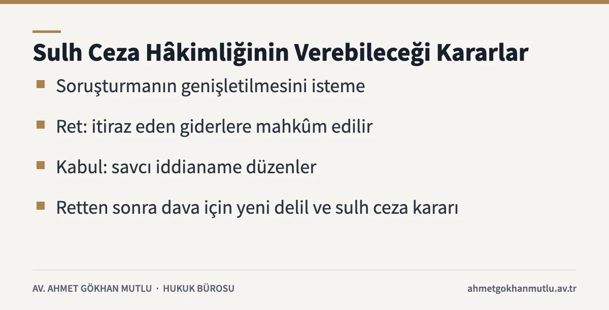 Kovuşturmaya yer olmadığına dair karara itiraz üzerine sulh ceza hâkimliğinin kararlarını özetleyen kart