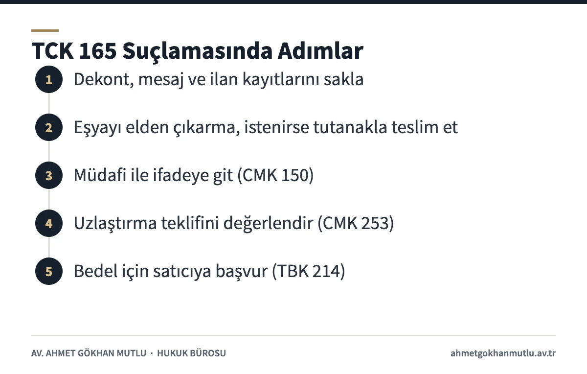Suç eşyası satın alma suçlamasında belge toplama, ifade, uzlaştırma ve satıcıya başvuru adımları